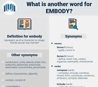 embodying thesaurus